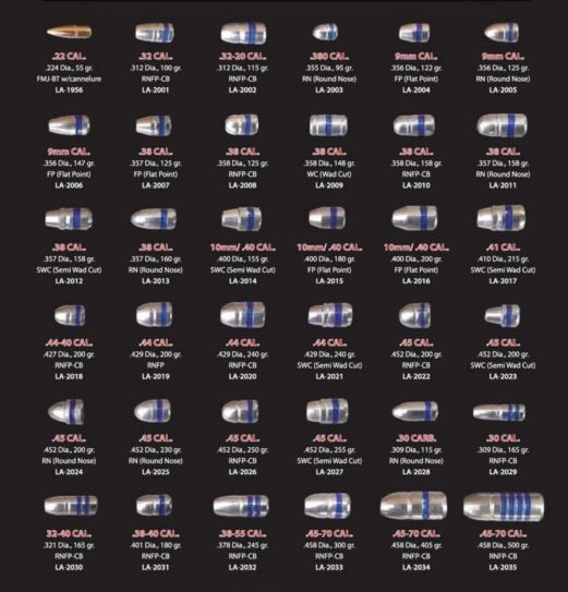 https3a2f2fmedia.chattanoogashooting.com2fimages2fproduct2flala20052flala1956 5.jpg