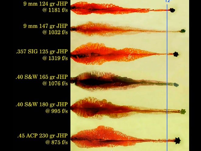 9mm vs .40 vs .45: Which Chambering Has More 'Stopping Power'?
